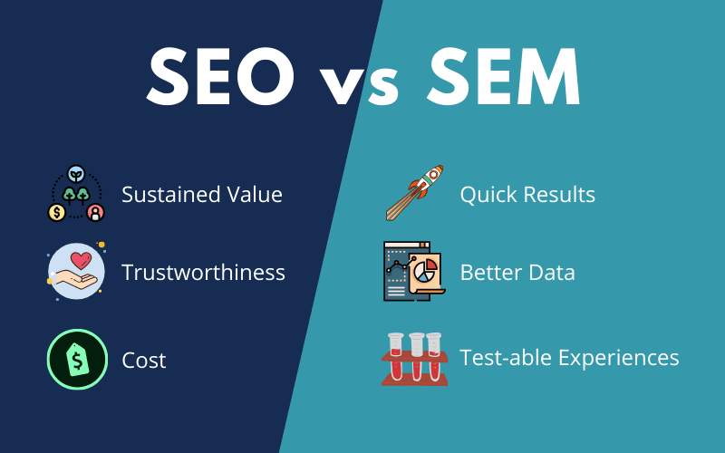 référencement vs sem